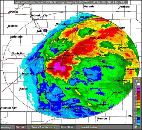 Radar & Satellite Image. . Kansas city radar